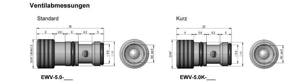 Einschraub-Wechselventil (Typ EWV) • EWV 5.0